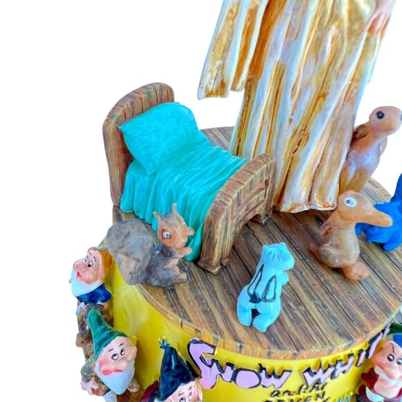 Snow White And The Seven Dwarfs Whistle While You Work Music Box - Picture 5 of 15